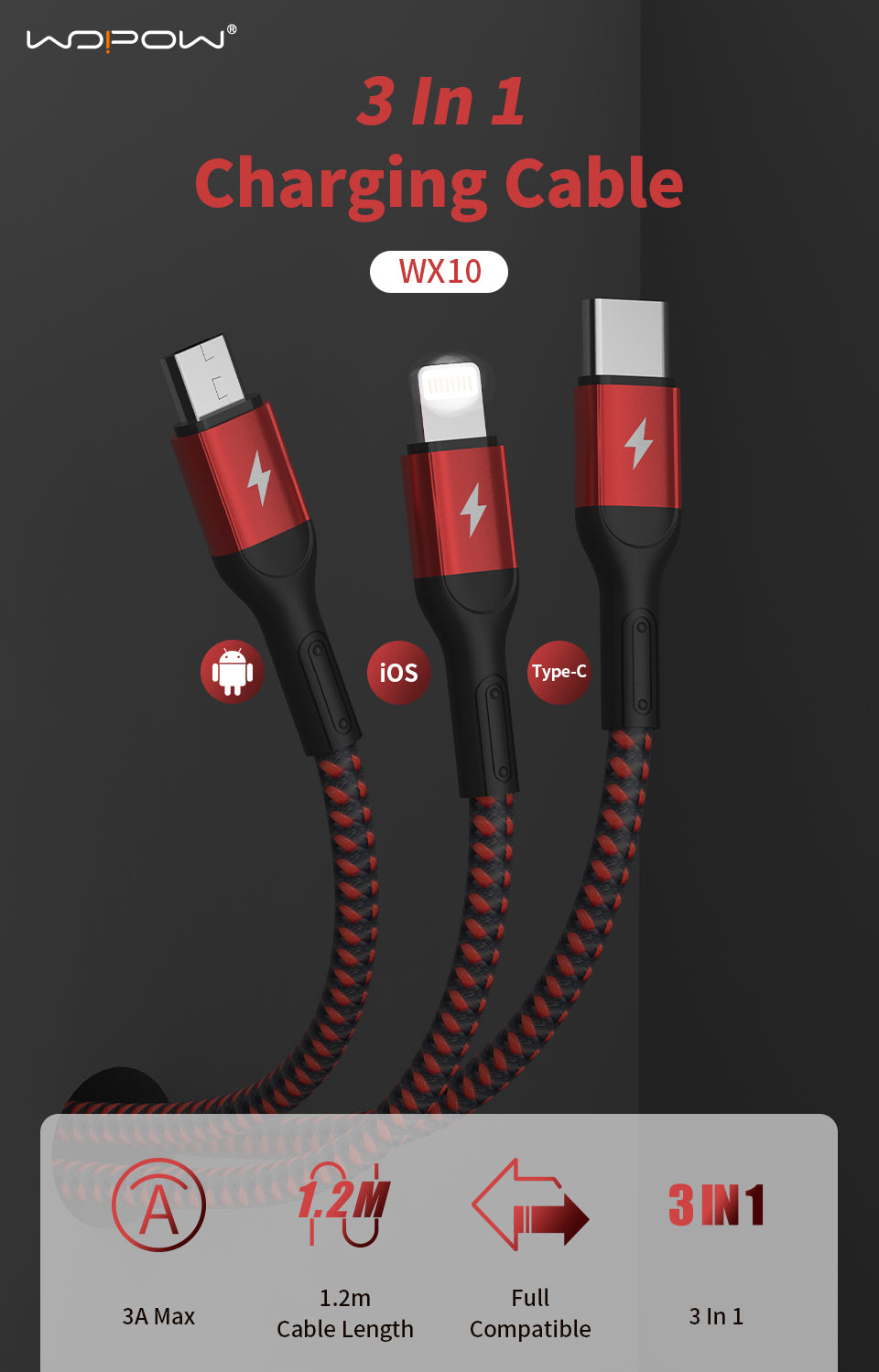 کێبڵی Wopow 3 لە 1 جۆری c Micro Ligiting