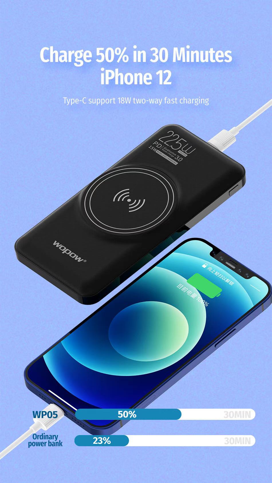 WOPOW Wireless Power Bank 10.000 mAh