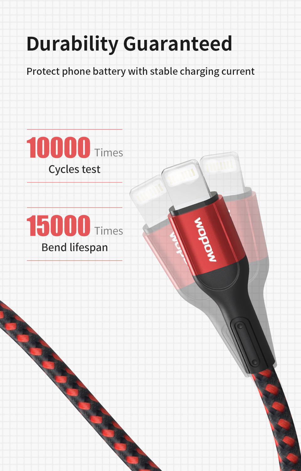 Wopow usb ئەپڵ کێبڵ